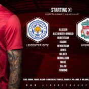 Liverpool team v Leicester City 13 February 2021
