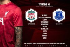 Liverpool team v Everton 20 February 2021