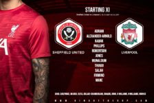 Liverpool team v Sheffield United 28 February 2021