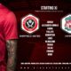 Liverpool team v Sheffield United 28 February 2021