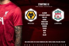 Confirmed: Liverpool team v Wolves