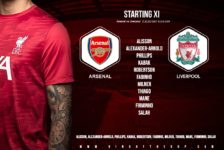 Confirmed: Liverpool team v Arsenal