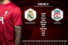 Liverpool team v Real Madrid champions league quarter-final 6 April 2021