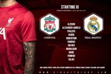 Liverpool team v Real Madrid in the Champions League on 14 April 2021