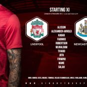 Liverpool team v Newcastle 24 April 2021