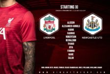 Liverpool team v Newcastle 24 April 2021