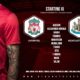 Liverpool team v Newcastle 24 April 2021