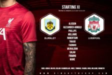 Confirmed: Liverpool team v Burnley