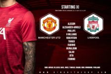 Confirmed: Liverpool team v Manchester United