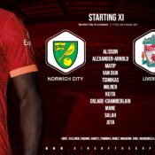 Liverpool team v Norwich City 14 August 2021