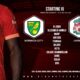 Liverpool team v Norwich City 14 August 2021