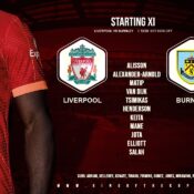 Liverpool team vs Burnley at Anfield 21st of August 2021