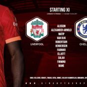 Liverpool team v Chelsea 28 August 2021