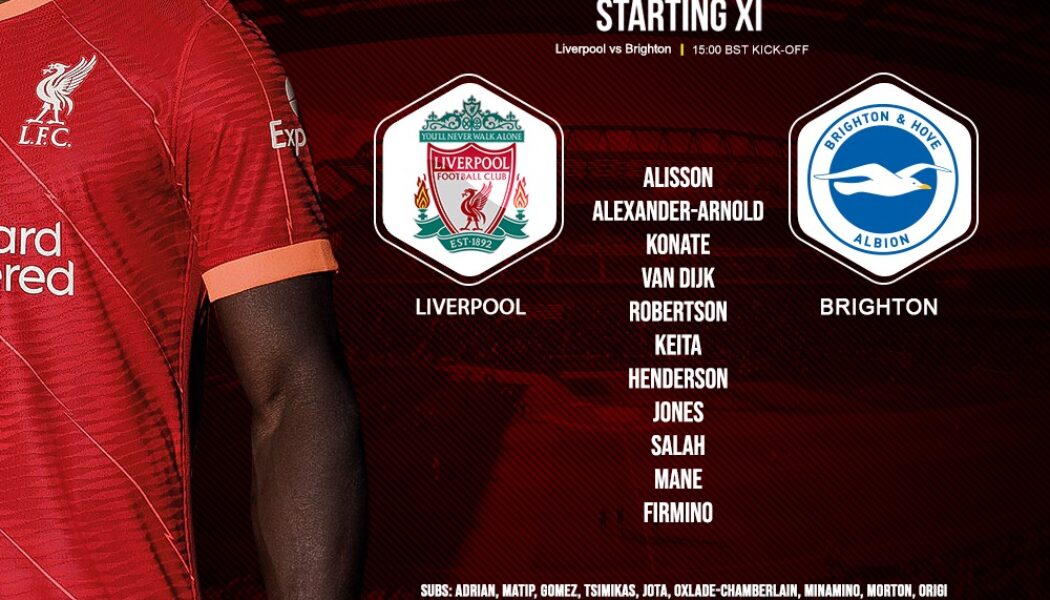 Liverpool team to face Brighton at Anfield on Saturday 30 October 2021