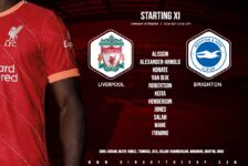 Liverpool team to face Brighton at Anfield on Saturday 30 October 2021