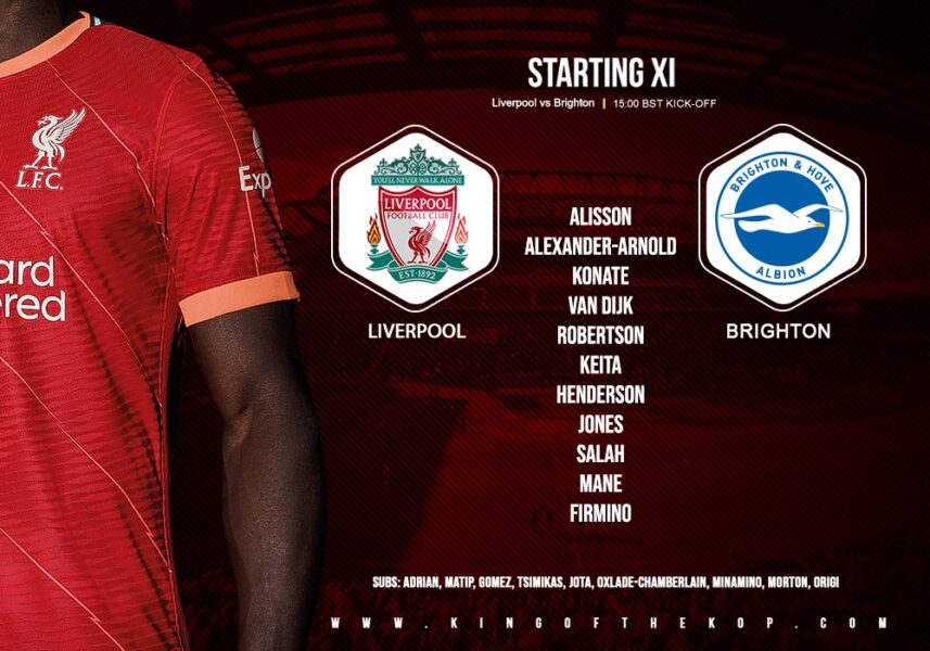 Liverpool team to face Brighton at Anfield on Saturday 30 October 2021