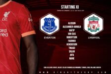 Confirmed: Liverpool team v Everton