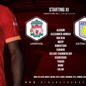 Liverpool team v Aston Villa 11 December 2021