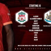 Liverpool team v Newcastle at Anfield 16 December 2021