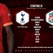 Confirmed: Liverpool team v Tottenham