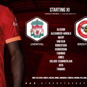 Liverpool team v Brentford 16th January 2022