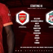 Liverpool team v Arsenal 20 January 2022