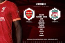 Liverpool team v Arsenal 20 January 2022