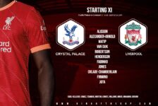 Liverpool team v Crystal Palace 23 January 2022