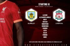 Confirmed: Liverpool team v Burnley