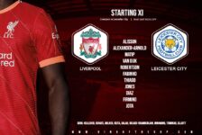 Confirmed: Liverpool team v Leicester City