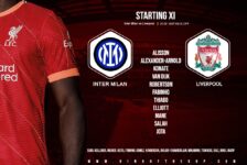 Confirmed: Liverpool team v Inter Milan