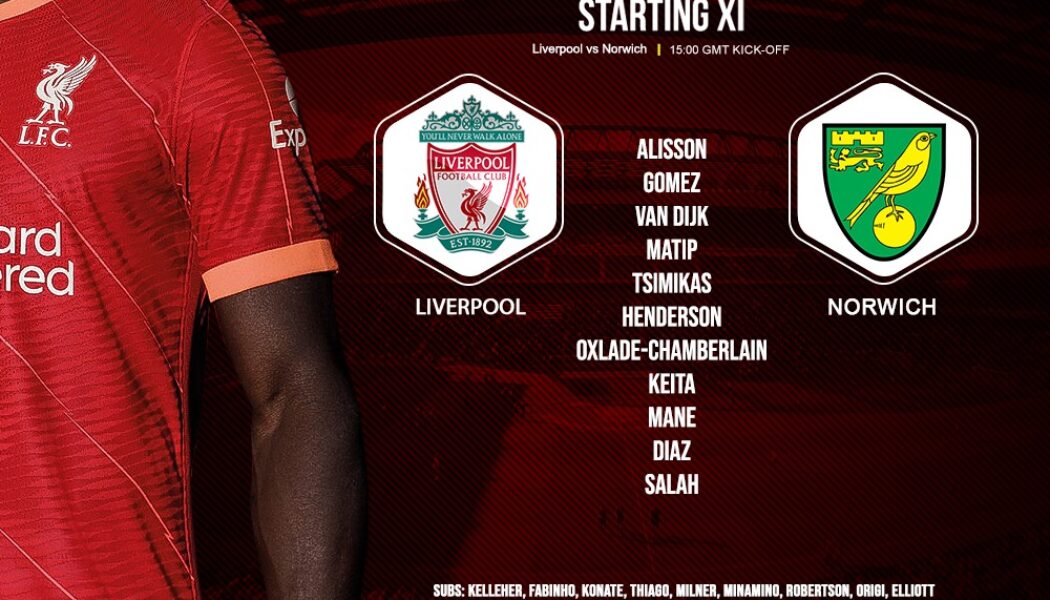 Liverpool team v Norwich 19th of February 2022