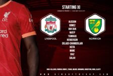 Liverpool team v Norwich 19th of February 2022