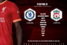 Liverpool team v Chelsea League cup final Wembley 27 February 2022