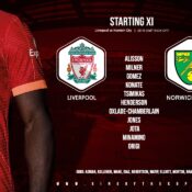 Confirmed: Liverpool team v Norwich City
