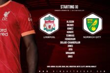 Confirmed: Liverpool team v Norwich City