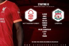 Liverpool team v Nottingham Forest FA Cup sixth round 20th of March 2022