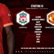 Confirmed: Liverpool team v Manchester Utd