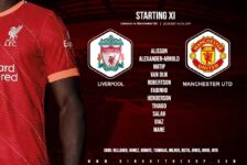 Confirmed: Liverpool team v Manchester Utd