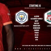 Liverpool team v Manchester City 10th of April 2022