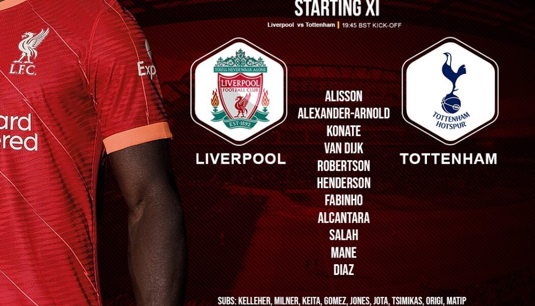 Confirmed: Liverpool team v Tottenham