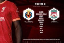 Liverpool team v Villarreal champions league semi-final second leg 3 May 2022