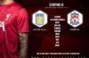 Liverpool team v Aston Villa Premier League at Villa Park 10th of May 2022