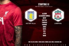 Liverpool team v Aston Villa Premier League at Villa Park 10th of May 2022