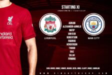 Liverpool team V Manchester City Community shield 30th July 2022