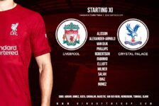 Confirmed: Liverpool team v Crystal Palace