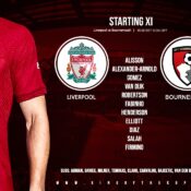 Liverpool team v Bournemouth Anfield Saturday 27th of August 2022