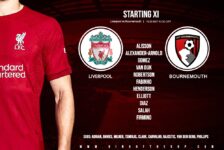 Liverpool team v Bournemouth Anfield Saturday 27th of August 2022