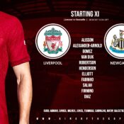 Liverpool team v Newcastle at Anfield 31st of August 2022