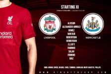 Liverpool team v Newcastle at Anfield 31st of August 2022